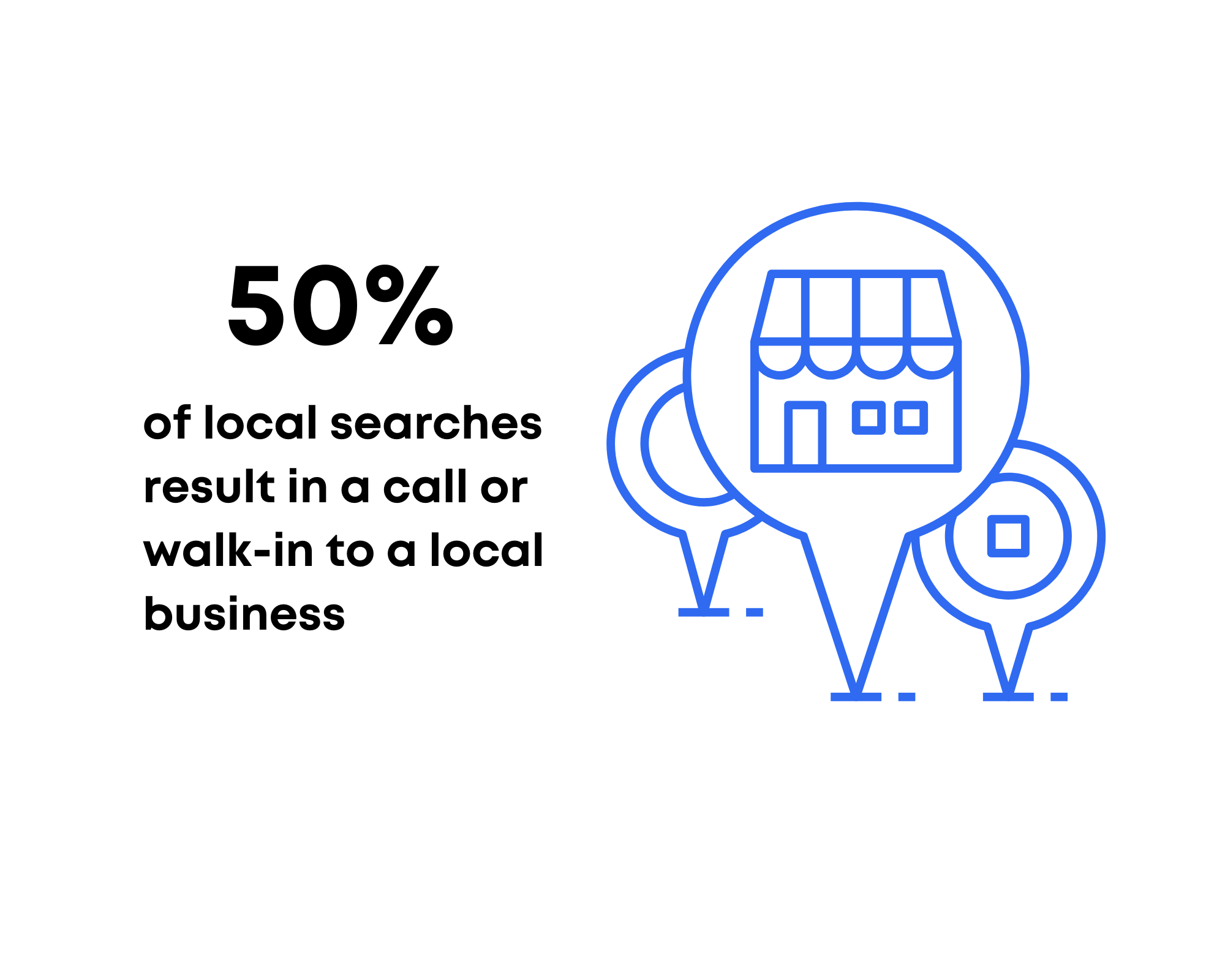 local seo tools 1