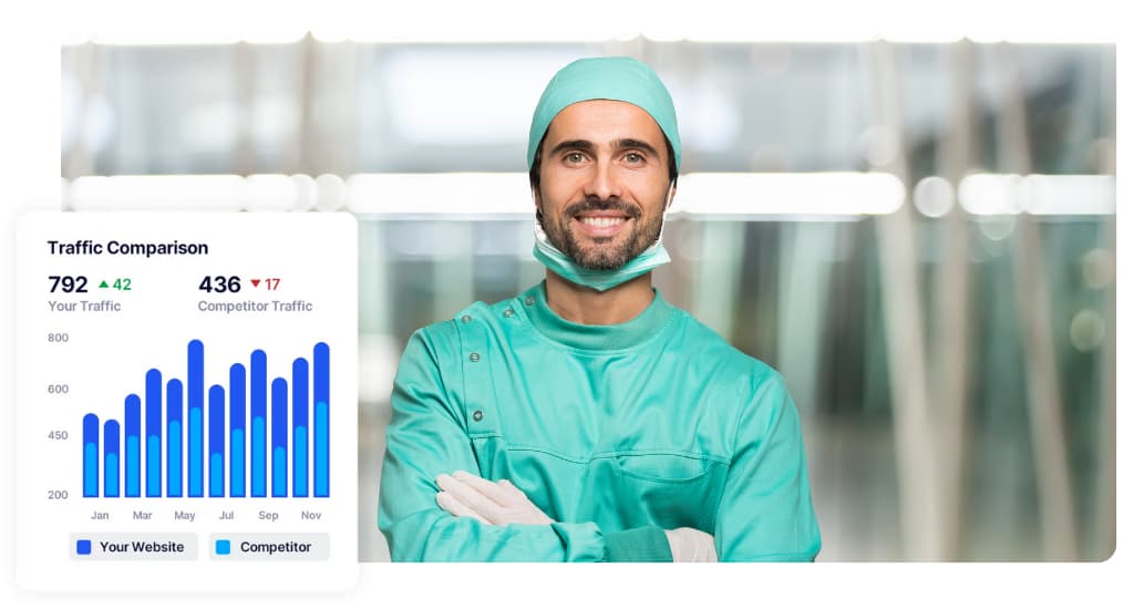 Plastic Surgery SEO Services 7 outperform other plastic surgeons