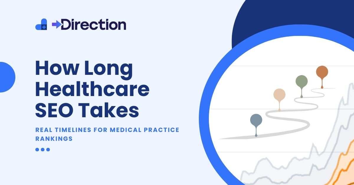 Healthcare SEO timeline