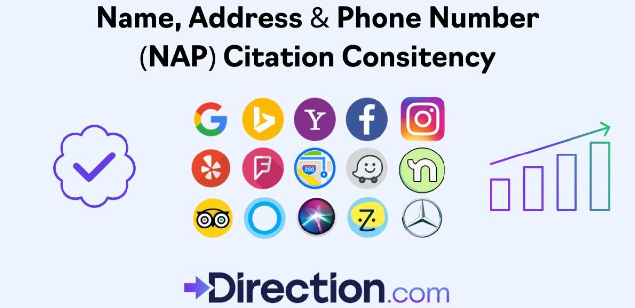 The importance of NAP consistency for Local SEO