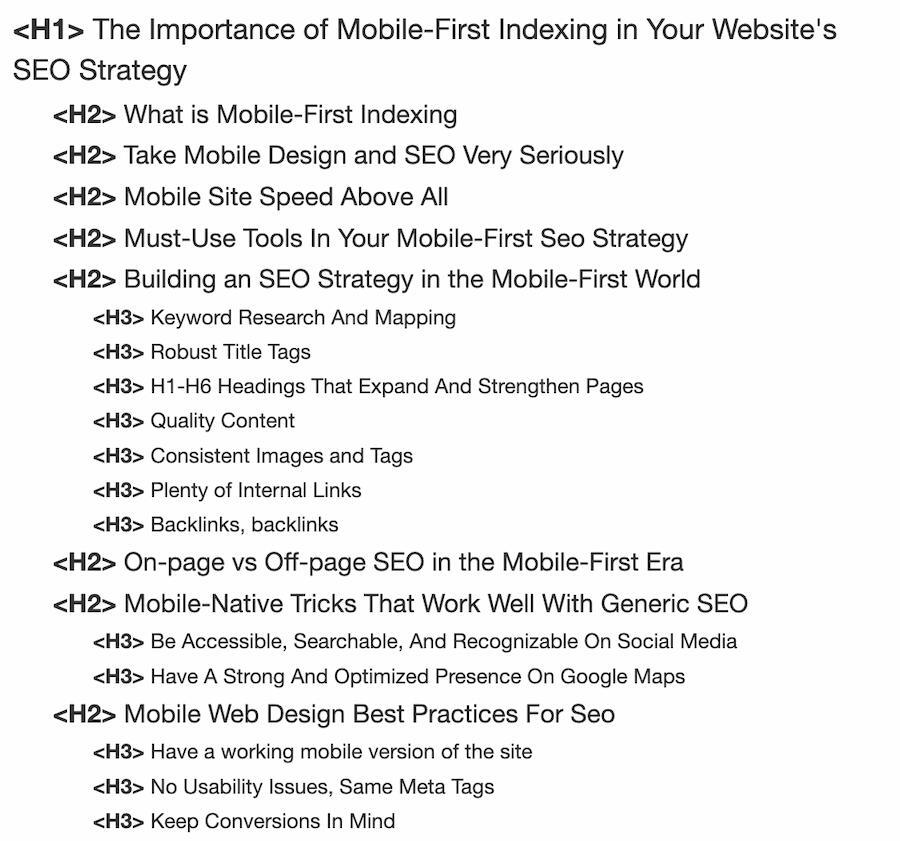 SEO Optimized Heading Structure for Blog Content