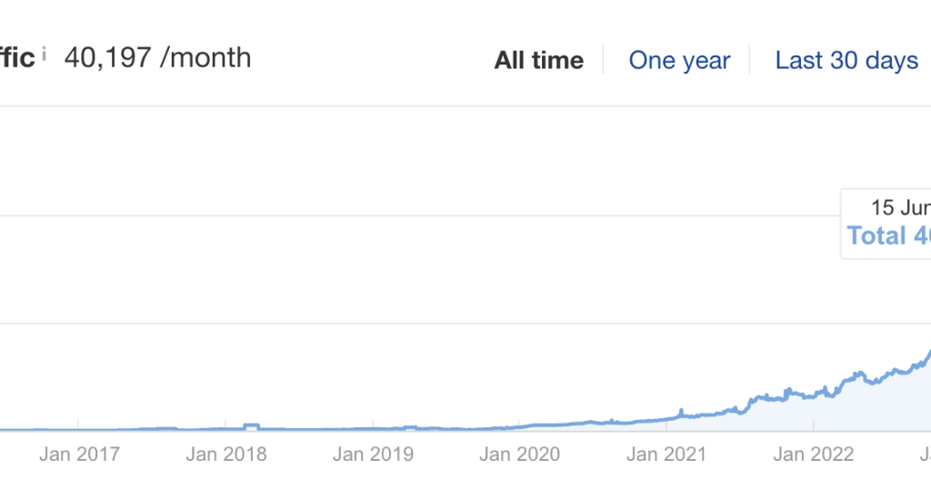 Screenshot 2023 06 15 at 10.46.36 AM