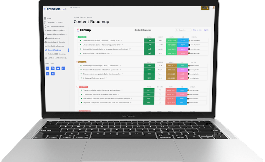 direction content roadmap strategy