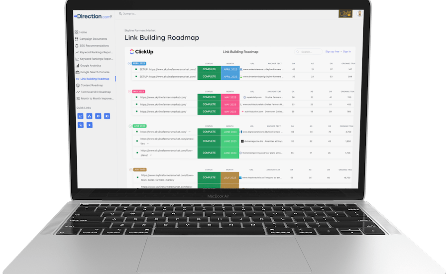 link building roadmap direction