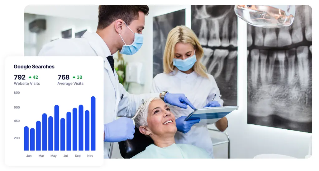 dentist seo services