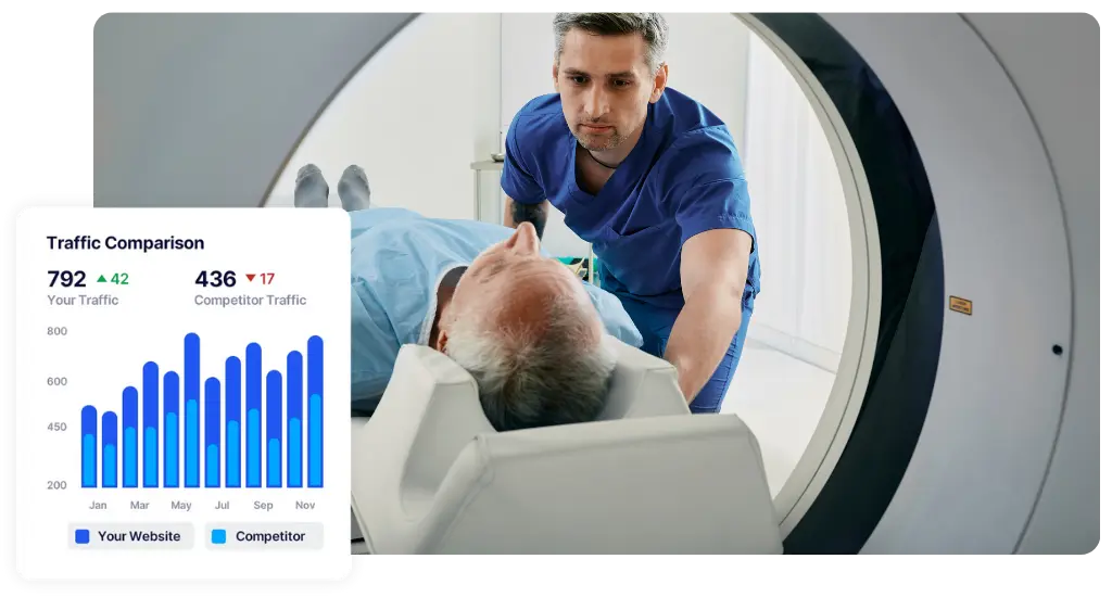 The best MRI scan seo company.