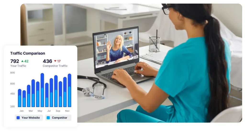 Telehealth & Telemedicine SEO Services 5 telehealth seo services