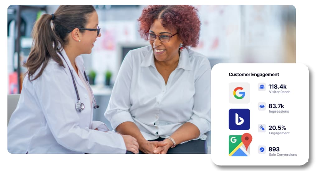 Wordpress SEO 5 We leverage Elementor to build WordPress SEO Websites