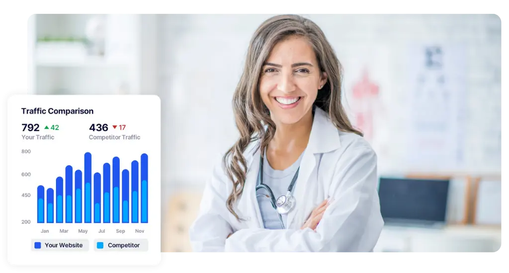 healthcare local SEO services