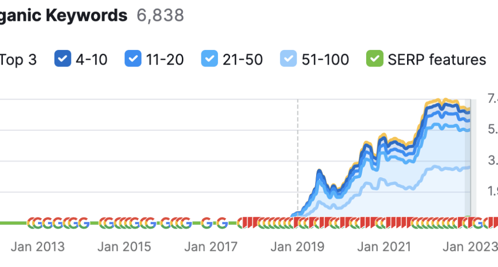 Screenshot 2023 06 15 at 9.14.40 AM