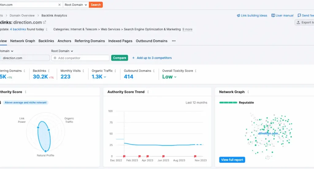 SEMRush Authority Score Metric for Direction.com