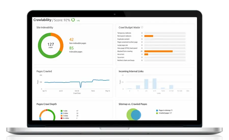 Sports Technology Labs Technical SEO