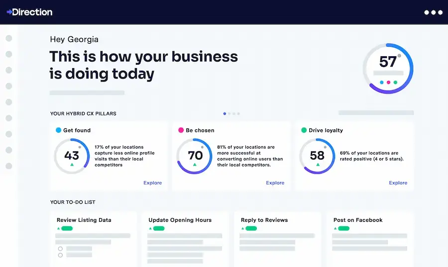 Direction.com Client Portal for San Jose SEO Campaigns