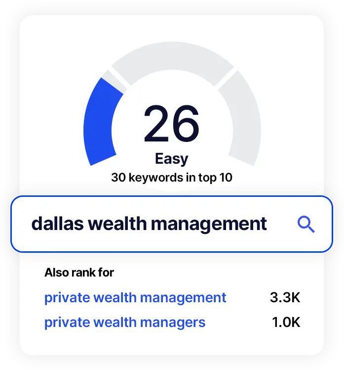 seo pricing keyword rankings report