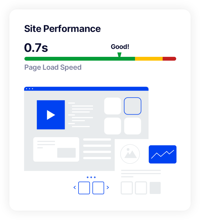 Website speed audit
