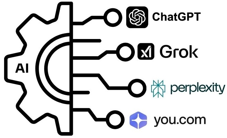 Top GenAI search engines.