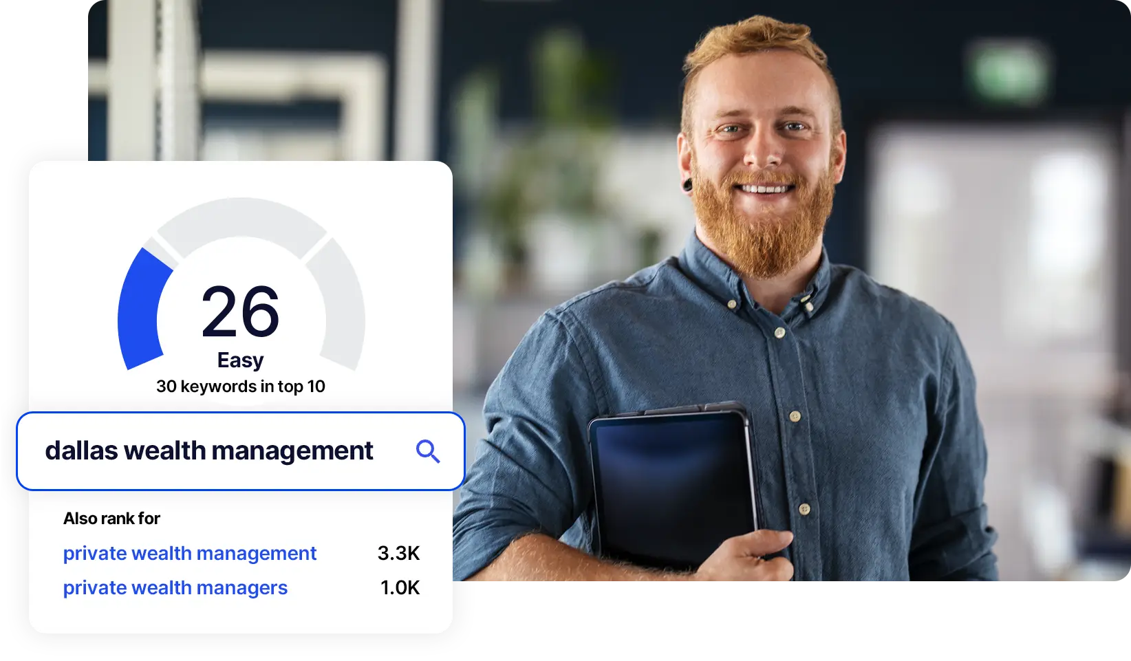 cro drive more traffic