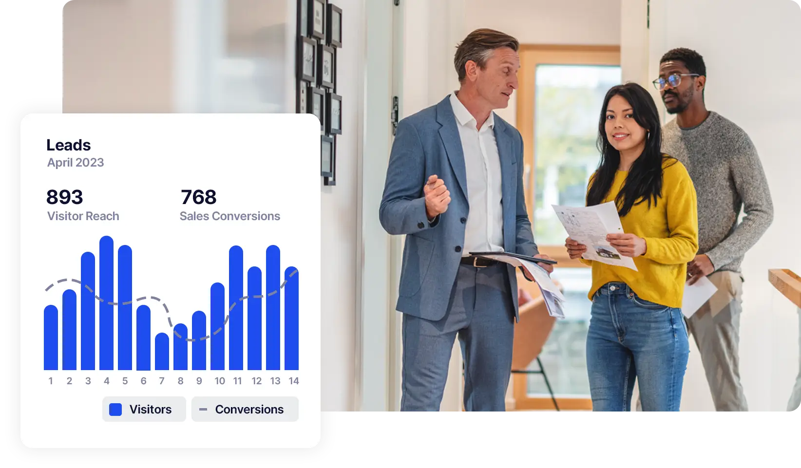 cro skyrocket conversions