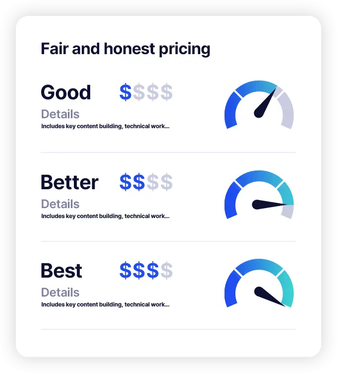 Pricing 6 seo pricing options