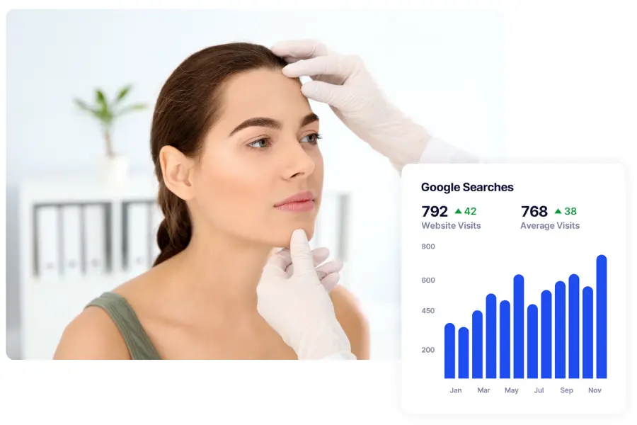 Dermatology SEO Services 5 Get found by your ideal patients with targeted dermatology SEO