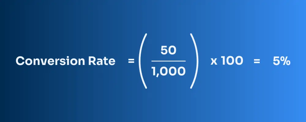conversion rate example calculation