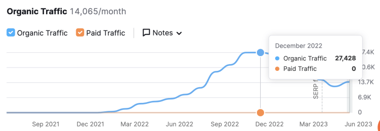 Screenshot 2023 06 14 at 4.51.58 PM