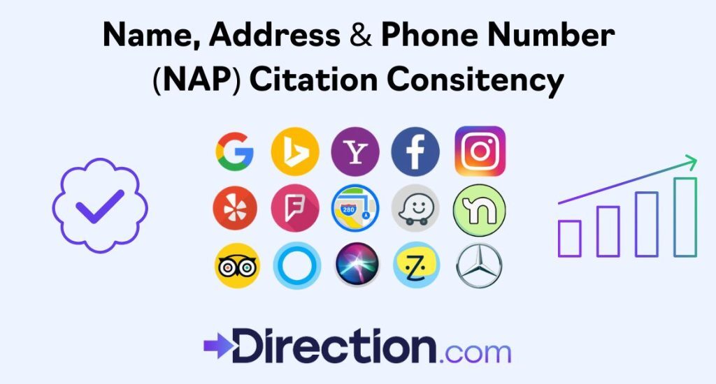 The importance of NAP consistency for Local SEO