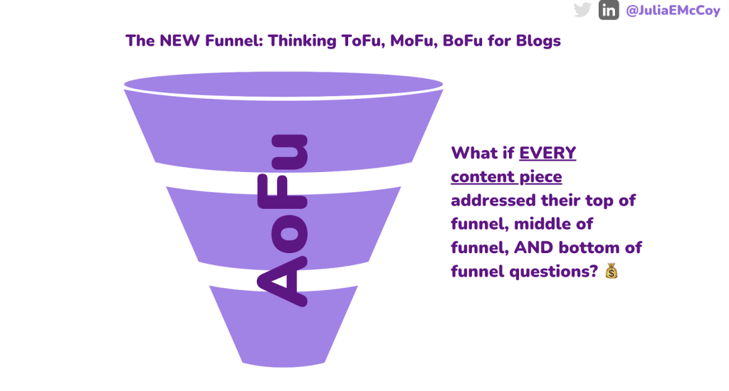 new funnel seo
