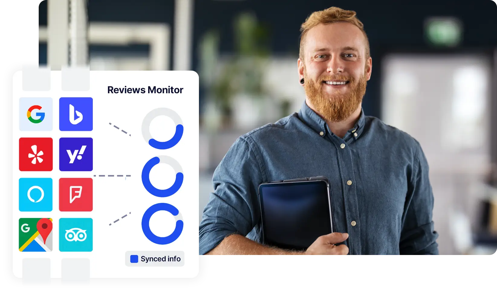 reputation management monitor reviews