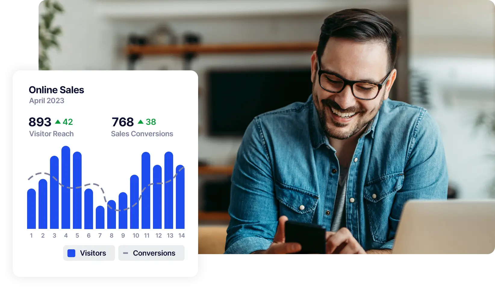 A business owner viewing todays sales from his successful online business.