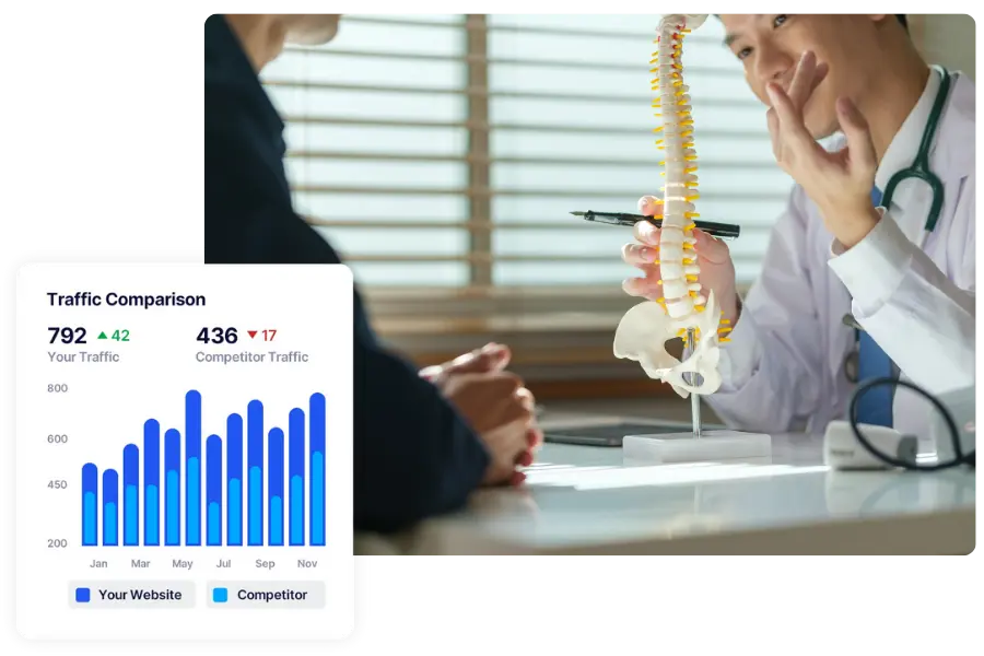 Gain competitor intelligence insights