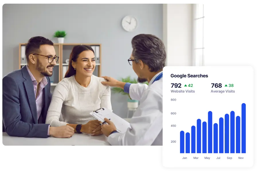 SEO for fertility clinics