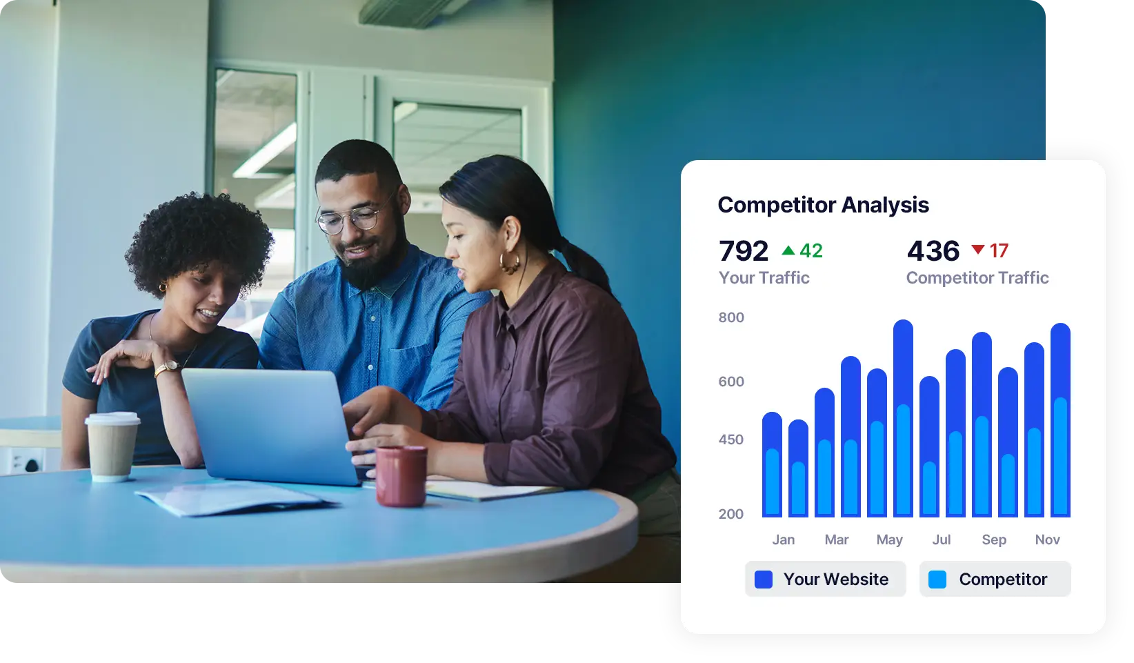 seo outpace competition