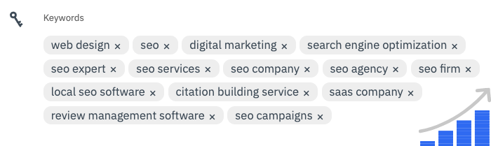 Bing Places for Business Keyword Density