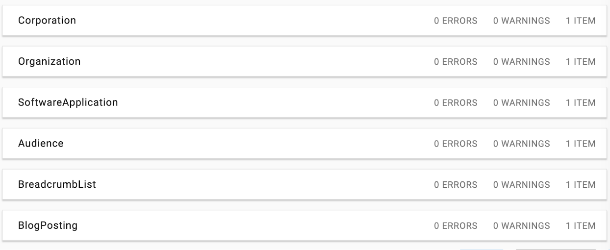 Sayari Schema.org types