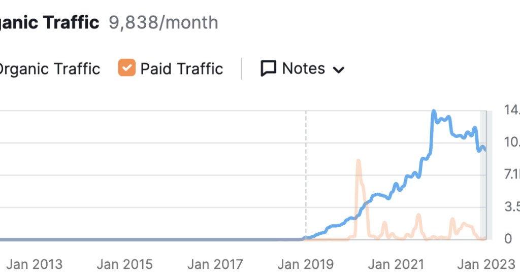 Screenshot 2023 06 15 at 9.14.34 AM