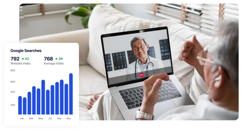 telemedicine seo services