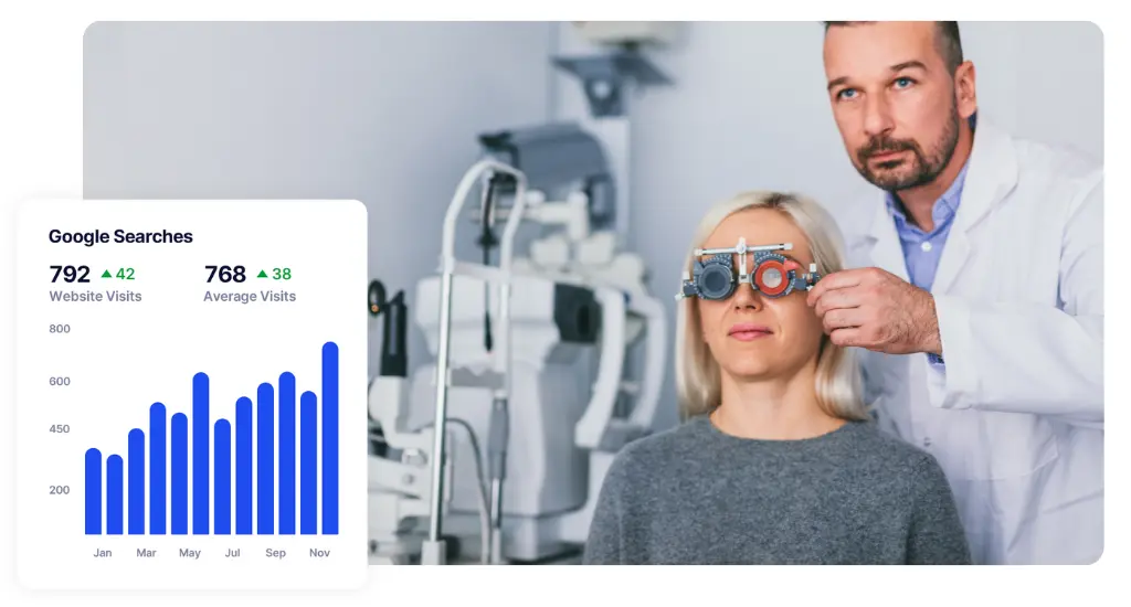 Reach more patients with expert ophthalmology SEO