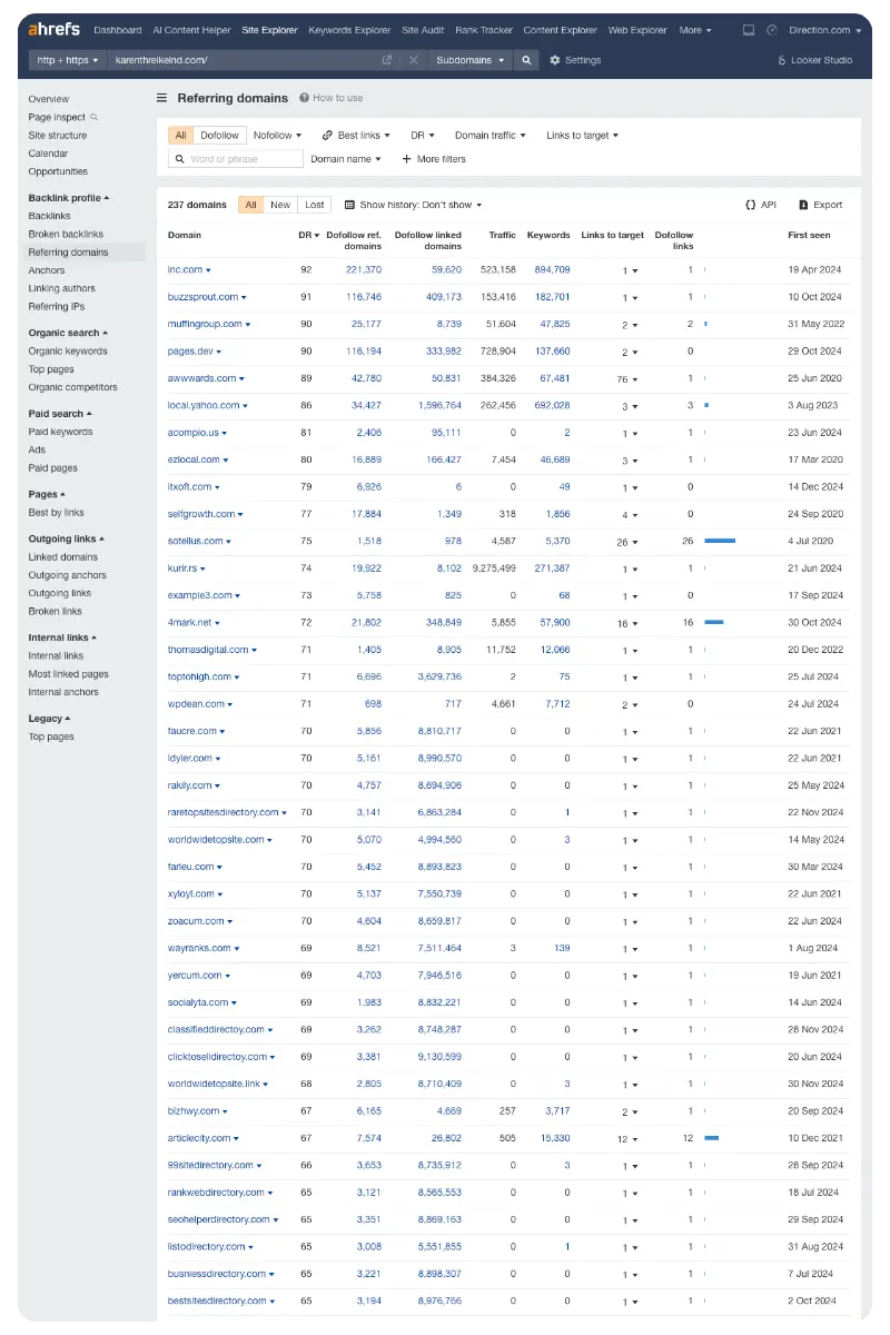 karen threlkel backlink strategy