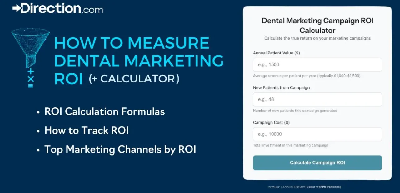 Learn how to measure your dental practice marketing ROI.