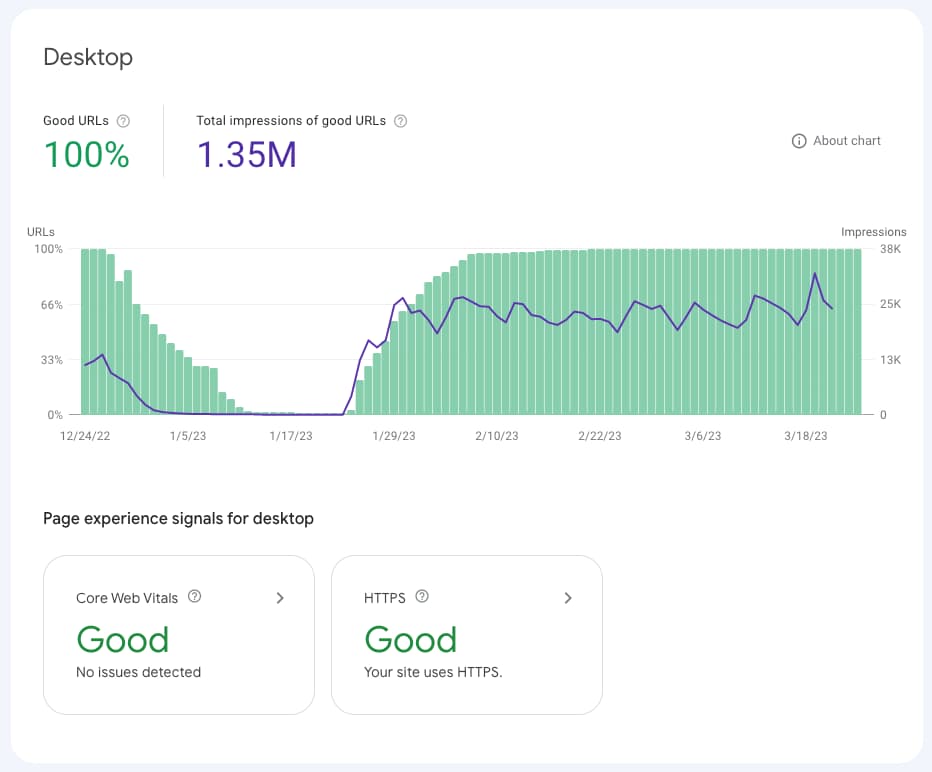 google search console core web vitals