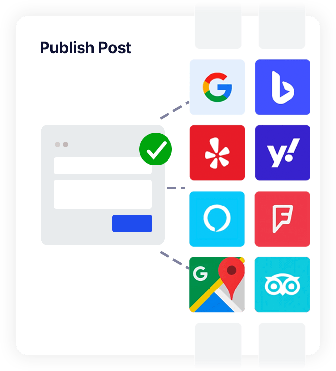 Image of an post publishing widget