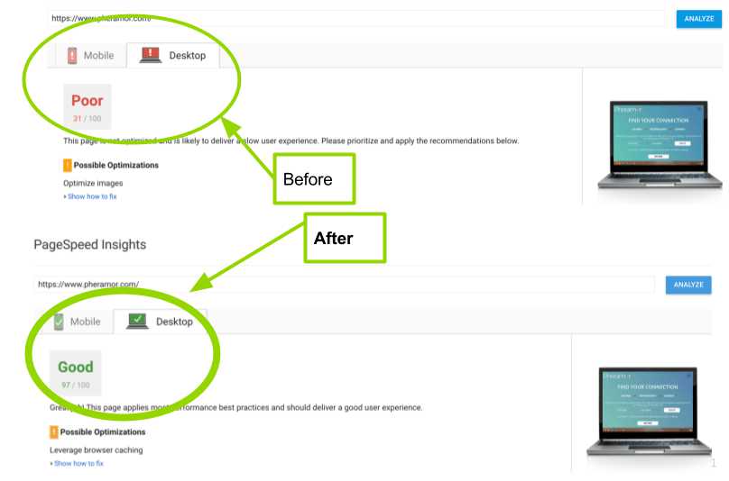 8 Must-Haves for Your New Website 1 direction site speed 1 1