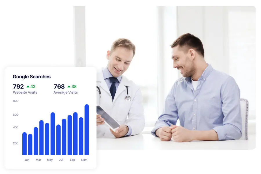 SEO For Concierge Doctors - Healthcare Marketing Experts 6 digital marketing strategies for concierge clinics.