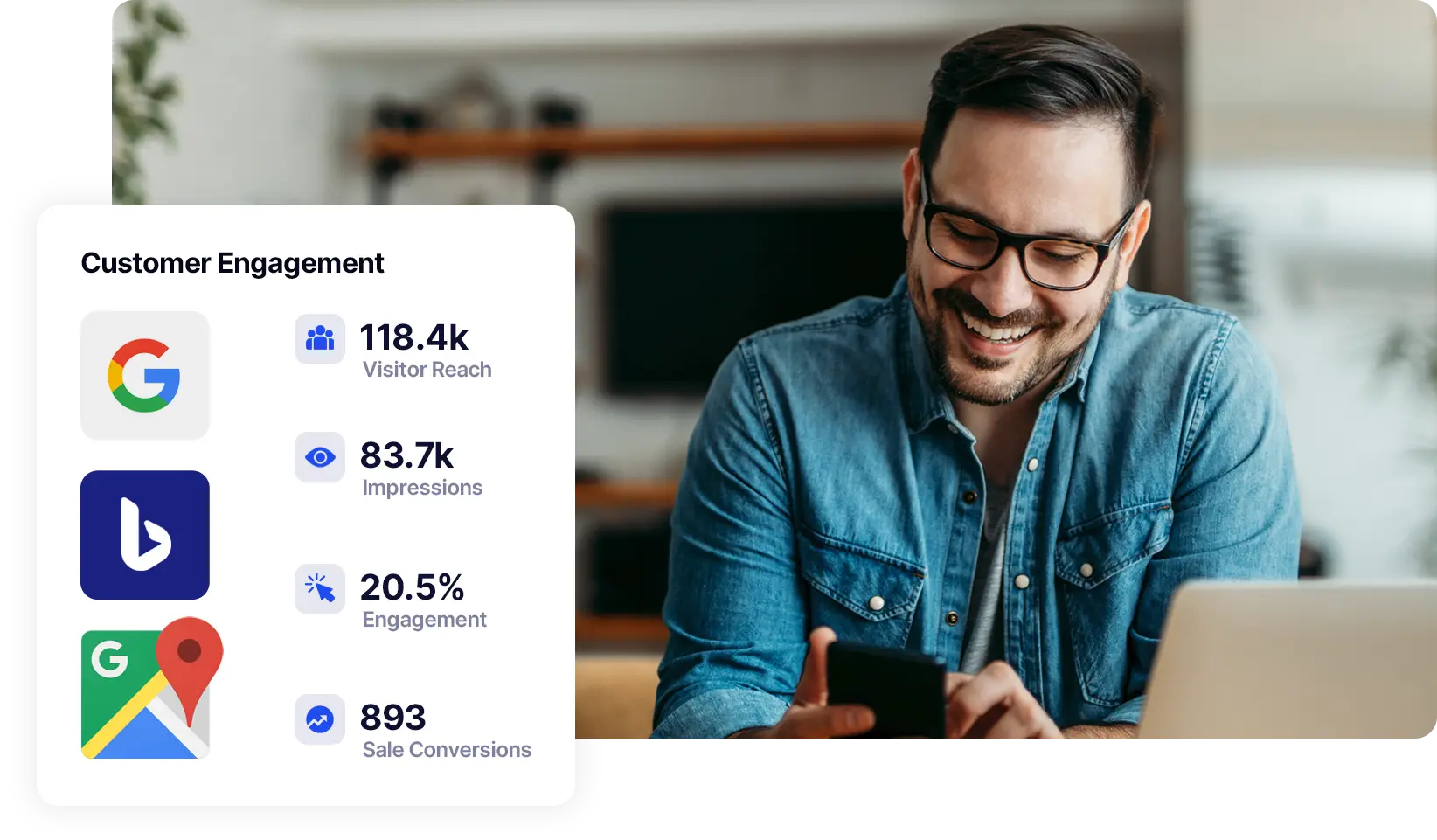 web design increased visitor engagement