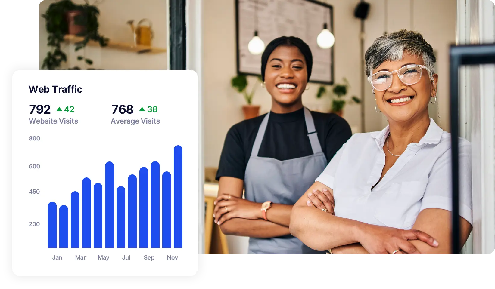 seo for professional services