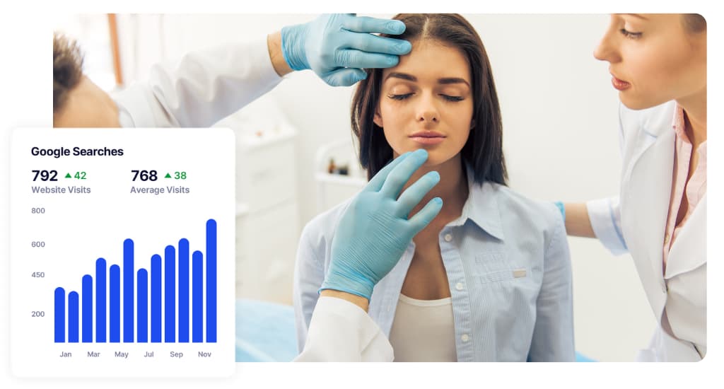Plastic surgery SEO leads to more qualified patients booking appointments