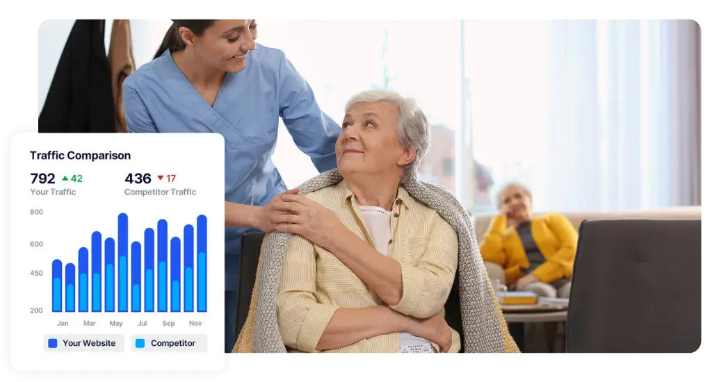 Senior Living SEO Services for Palliative Care & Hospice Care 6 seo for elder care agencies.