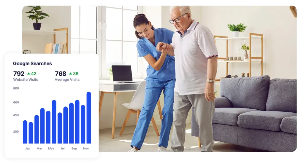 Senior Living SEO Services for Palliative Care & Hospice Care 5 seo for senior living.