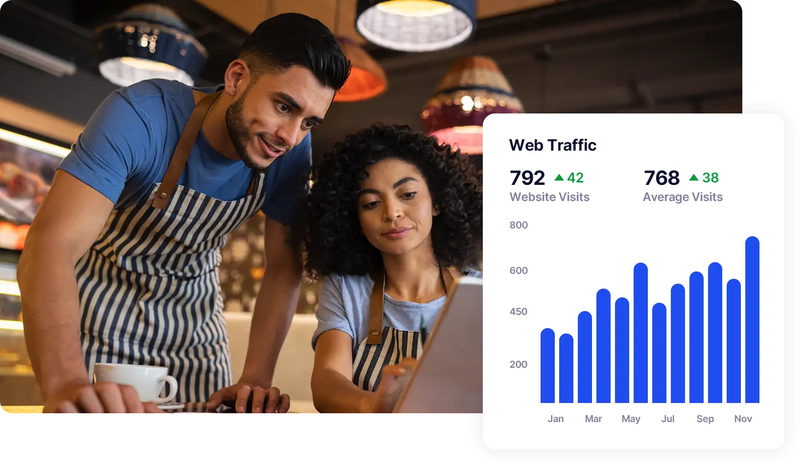 web design unlock revenue streams